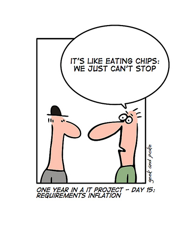 reqtsinflation1