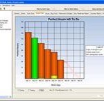 Free Scrum & XP Project Tracking Tool