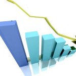 Business Analysis in an Uncertain Economy