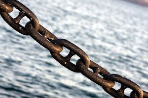 links