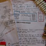 Requirement Visualization: Mock-up & Wireframe Goodies