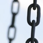 Business Analysis Link Share (09-24)
