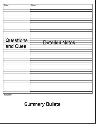 Cornell note-taking method