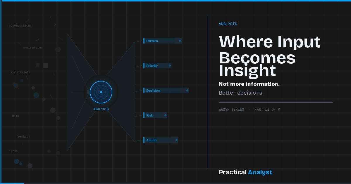 Analysis: Where Input Becomes Insight